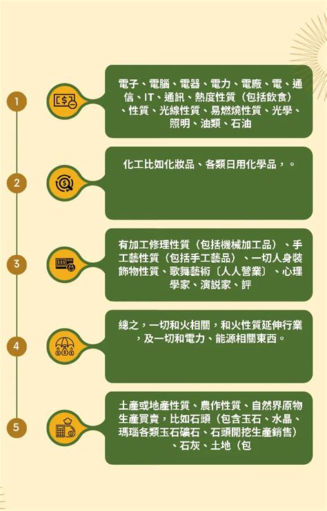 五行職業屬性|【職業五行屬性】瞭解你的職業五行屬性！五行事業屬。